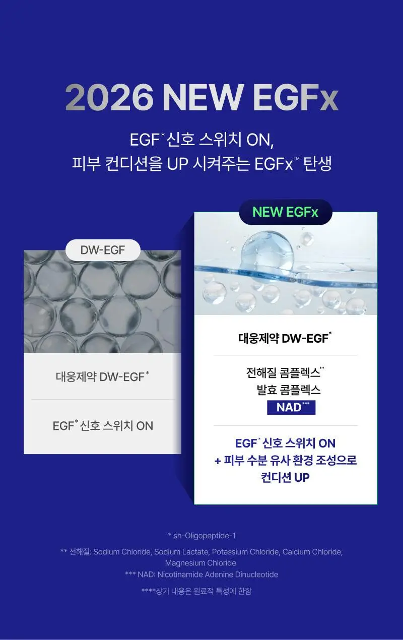 [진정+리페어+색소침착3종케어] 이지듀 EGFx 다운타임 3종 키트 (세럼 40ml+크림60ml+오인트겔5ml) 상세페이지 20